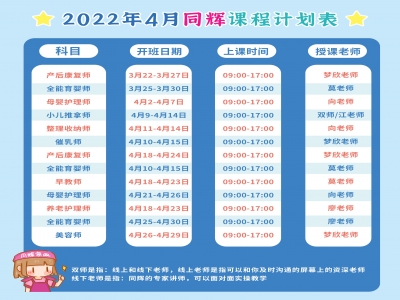 培訓(xùn)最新課程規(guī)劃表！