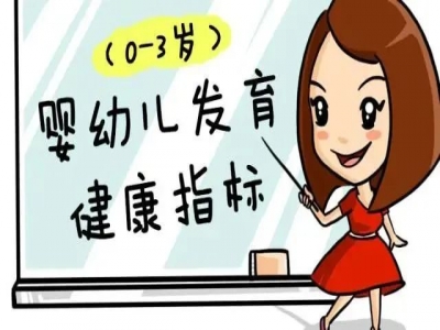 最新0-3歲嬰幼兒發(fā)育指標，判斷一下你的寶寶是否發(fā)育正常！